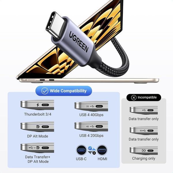 Кабель UGREEN USB C - HDMI 4K (2 м) 2391 фото