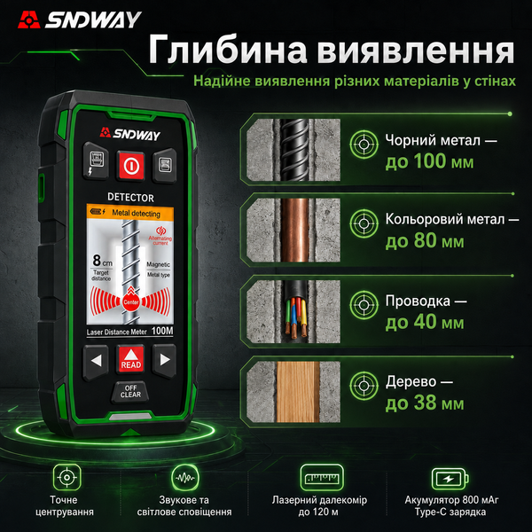 Аккумуляторный настенный сканер с лазерным дальномером до 120 м GDZ5 фото