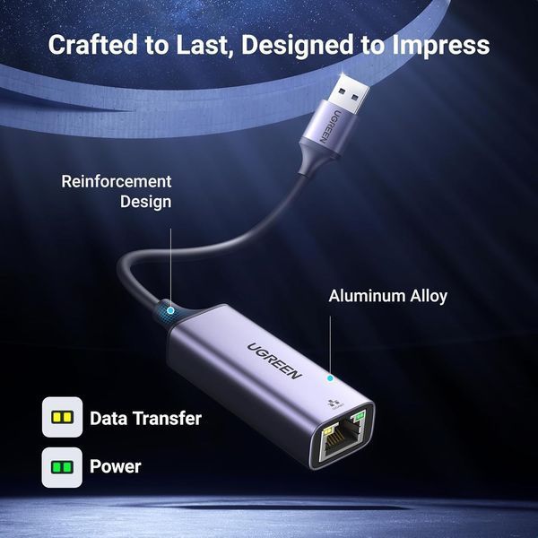 Мережевий адаптер UGREEN USB-Ethernet 2368 фото
