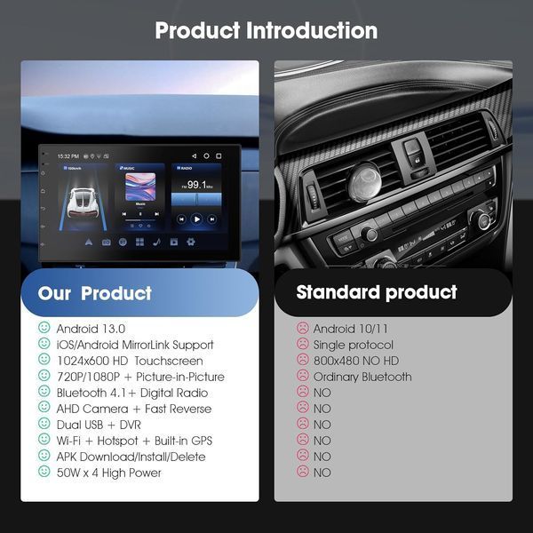 Беспроводной экран CarPlay для автомобиля Haudio GD1328 фото