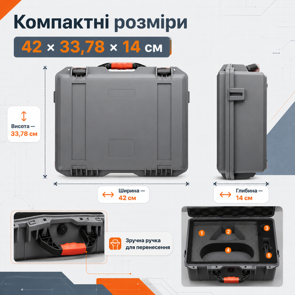 Жорсткий захисний кейс для Starlink Mini з протиударними вставками GDZ17 фото
