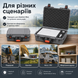 Жорсткий захисний кейс для Starlink Mini з протиударними вставками GDZ17 фото 3