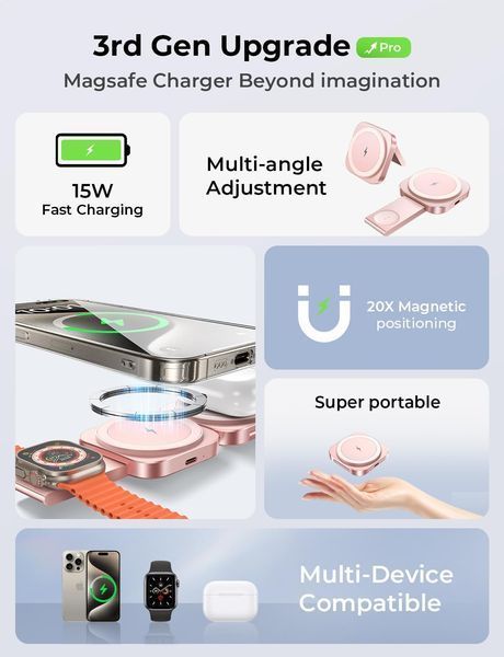 Ультратонка зарядна станція 2-в-1 для Apple MagSafe 2456 фото